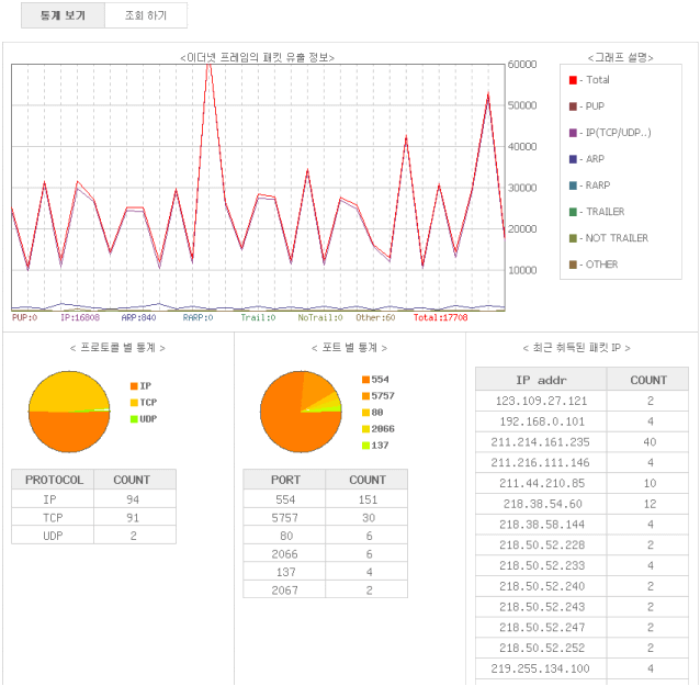 Editor Window