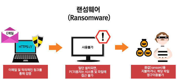 ransomware.jpg