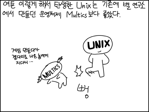 unix14.png