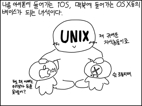 unix03.png