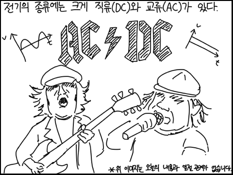 acdc02.png