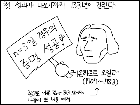 fermat09.png