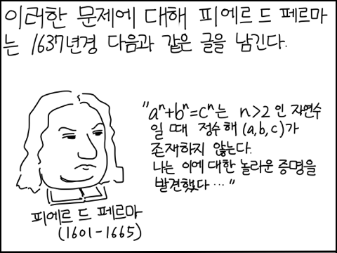 fermat03.png