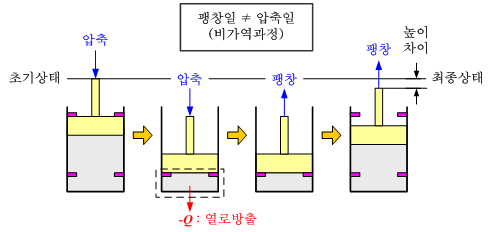 science02.png