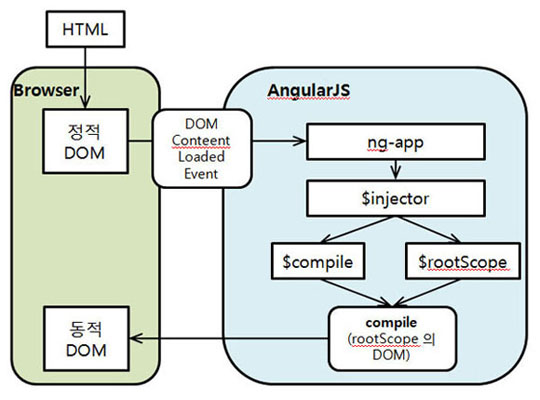 structure.jpg