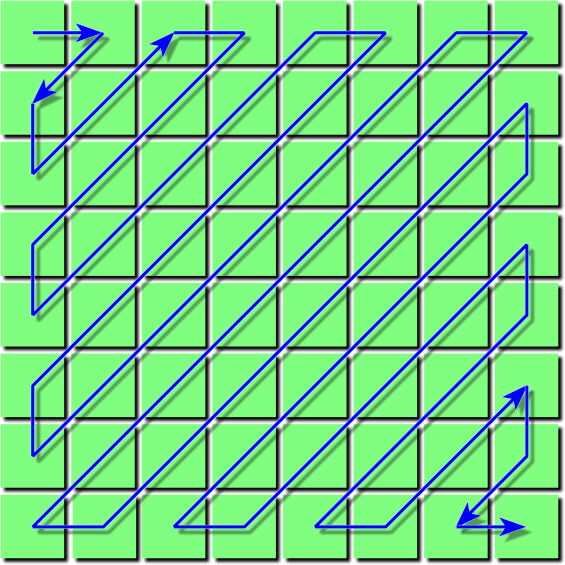 zigzag.png