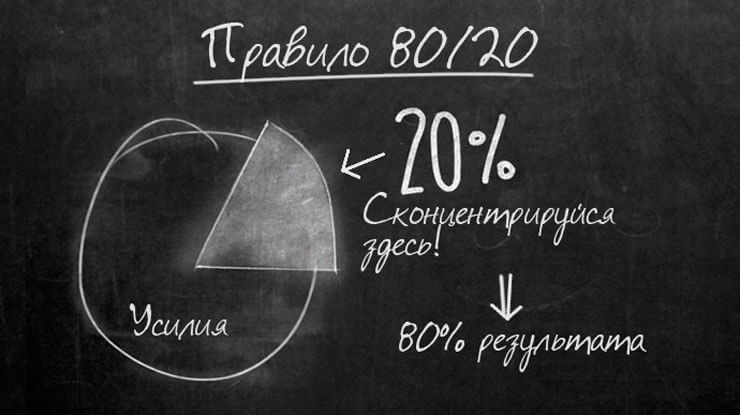 pareto01.jpg