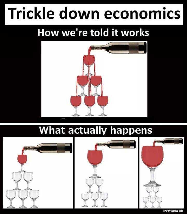 trickledown01.jpg