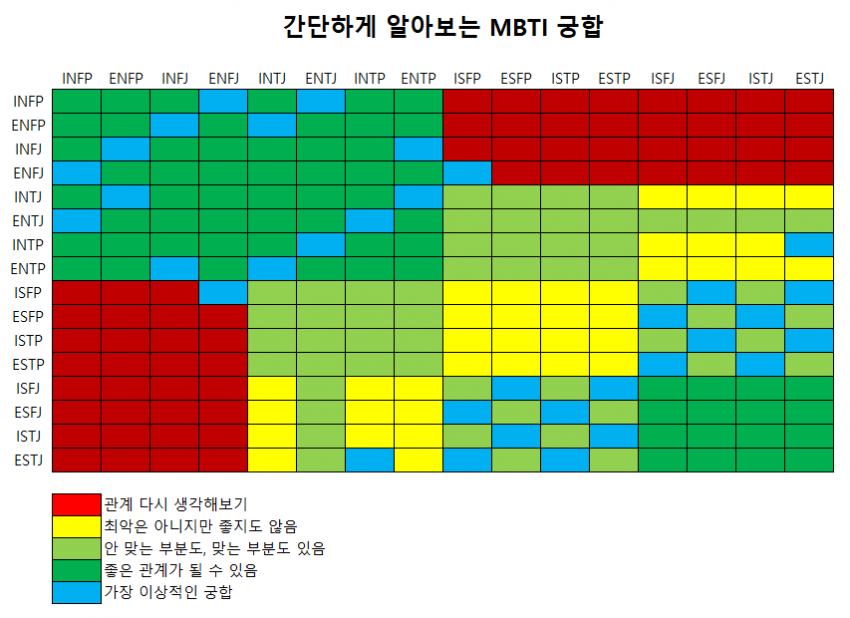 mbti01.png