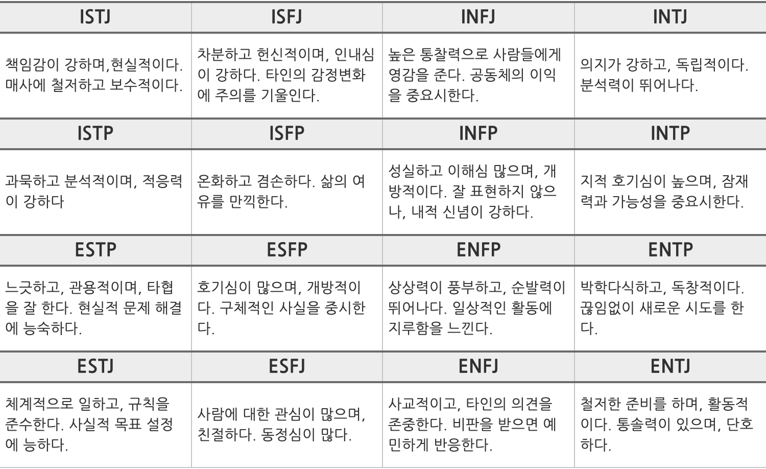 mbti03.png