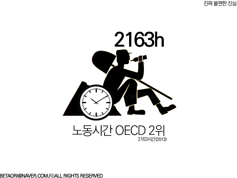 oecd07.png