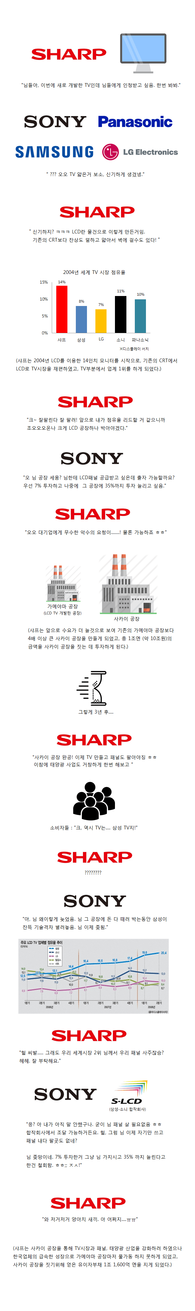 sharp01.png