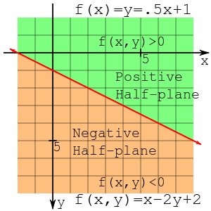 Bresenham_line_Algorithm.png