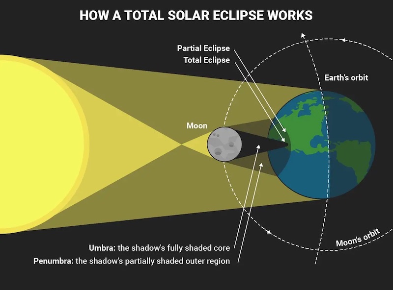 eclipse01.jpg