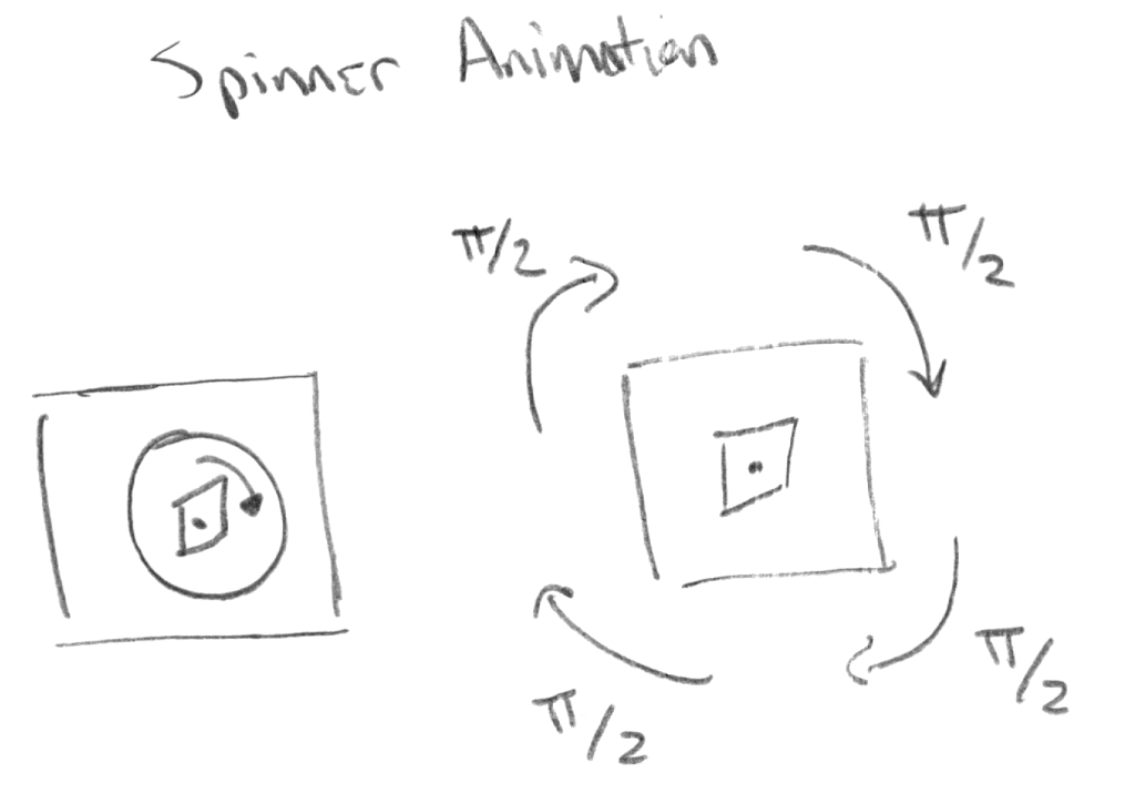 refresh-tutorial-spinner-animation-sketch