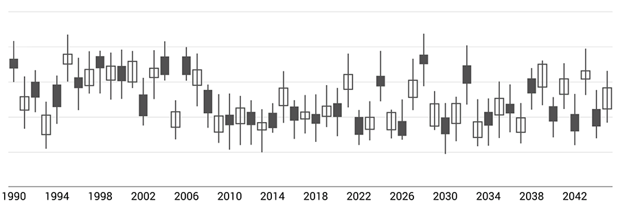 charts12.png