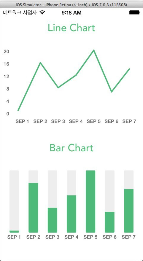 PNChart2.jpg